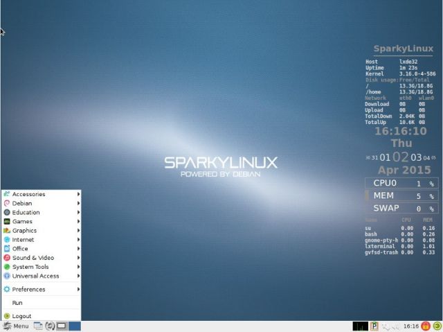 SparkyLinux 4.0 